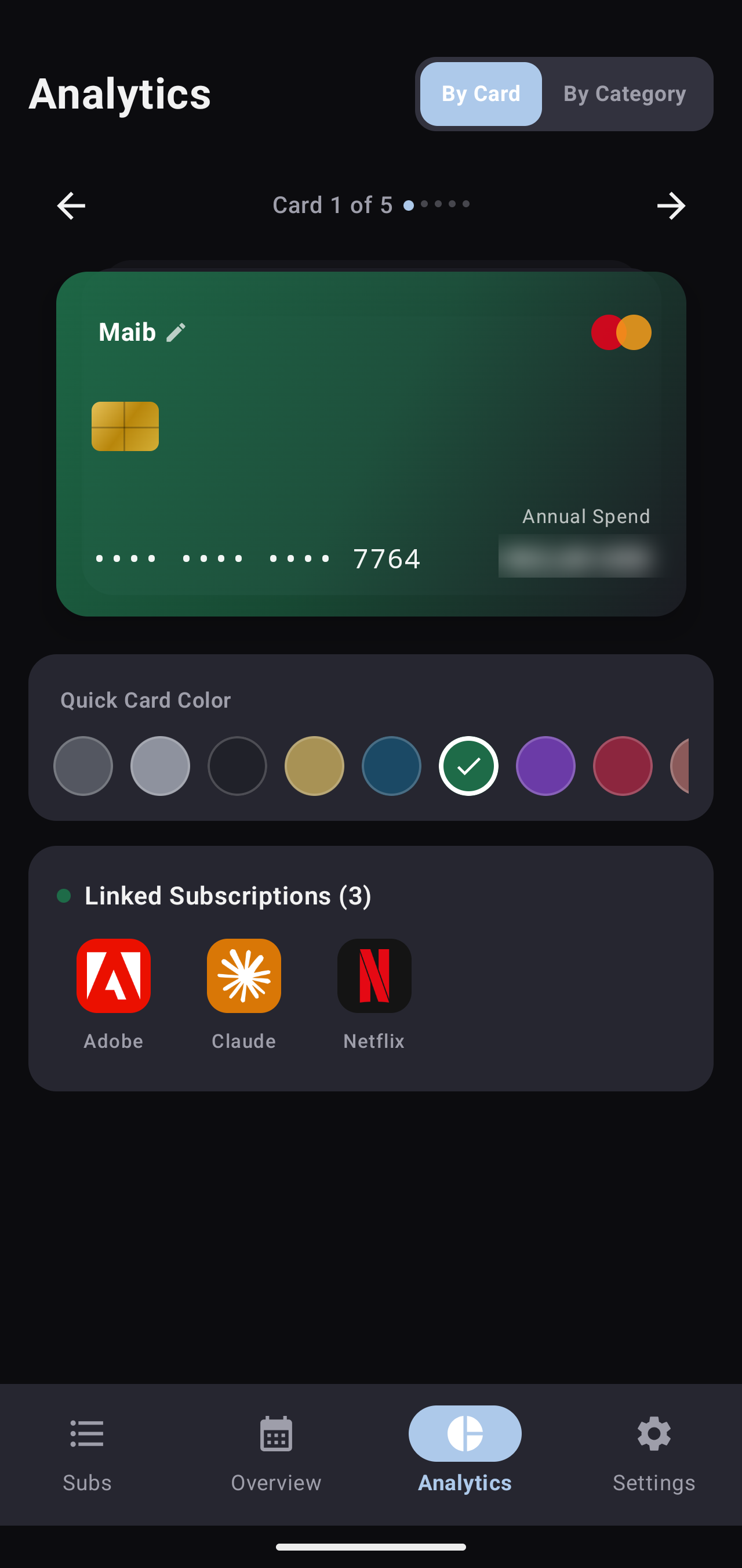 Analytics by card