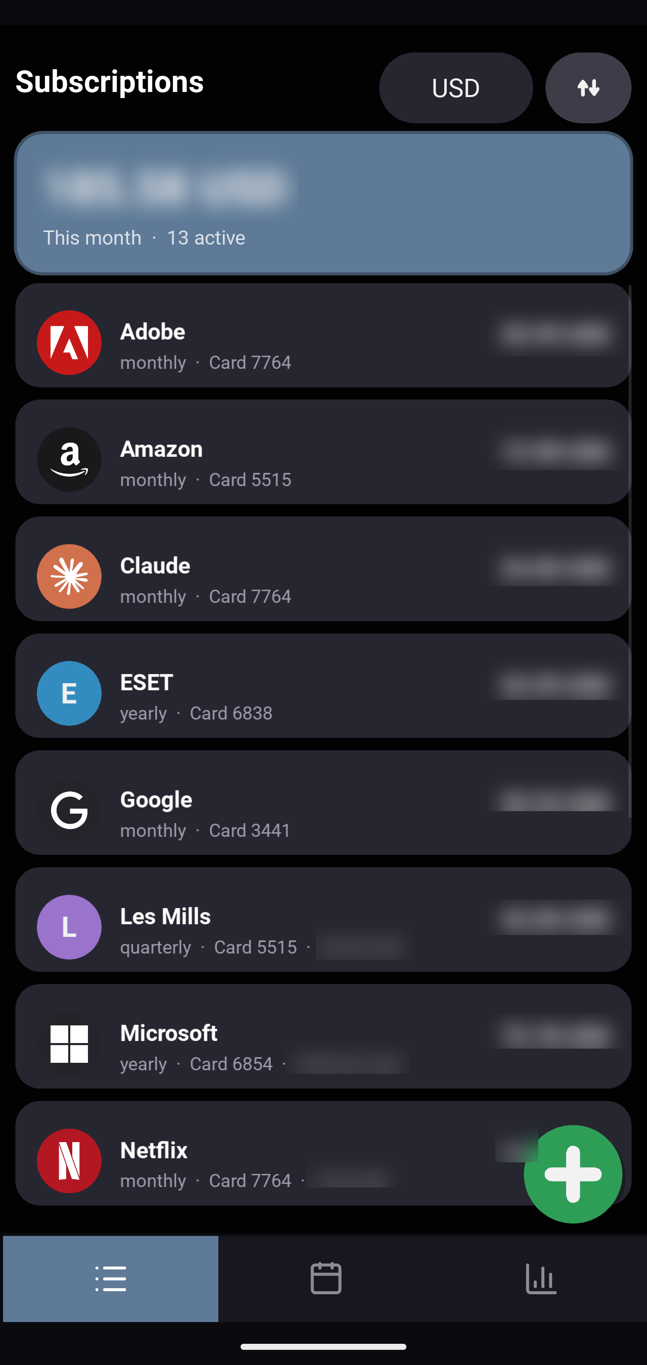 Subscription list